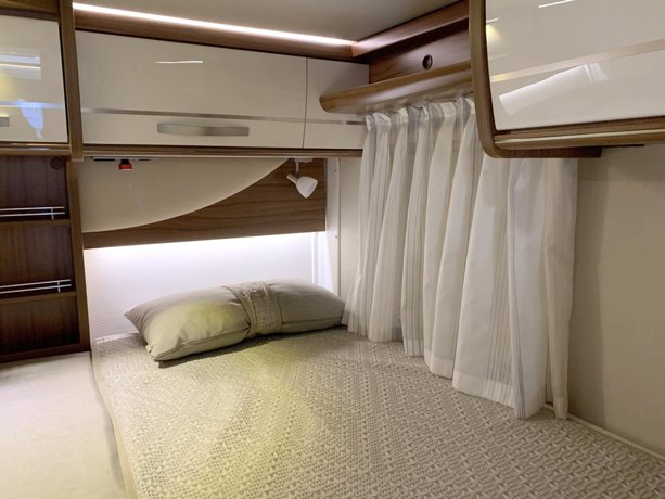 Viaggio del Camper Profilato