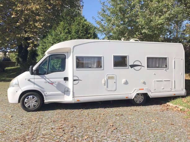 Rental Low profile RV