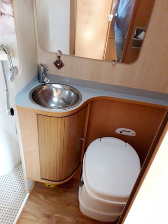 Vermietung von Kastenwagen