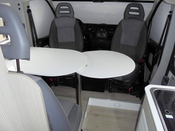 Vermietung von Kastenwagen