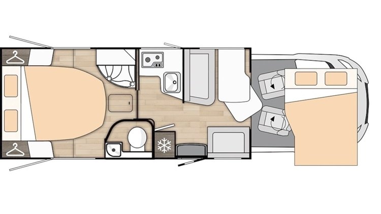 Aluguer de Autocaravana Perfilada