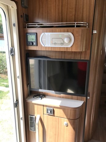 Viaggio del Camper Profilato