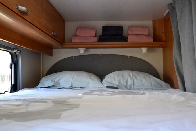 Lloguer de la Autocaravana perfilada