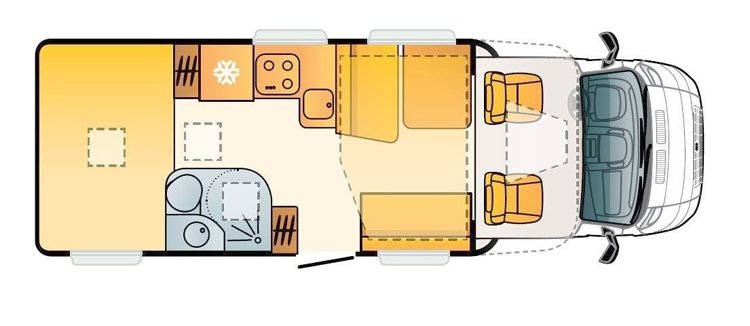 Location du Camping-car Profilé