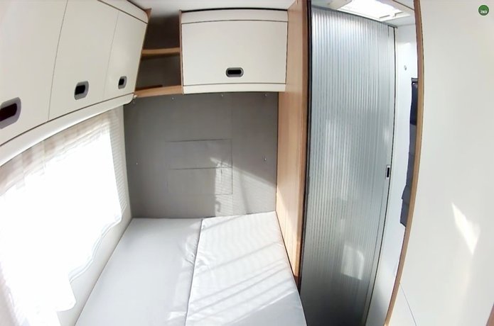 Viaggio del Camper Profilato