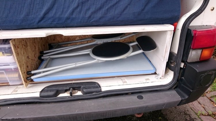 Vermietung von Campingbus