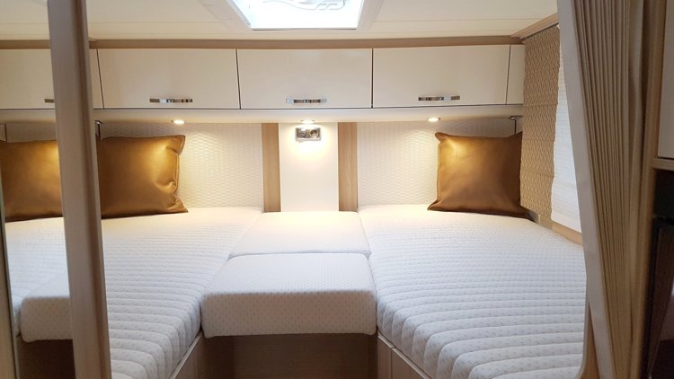 Viaggio del Camper Profilato