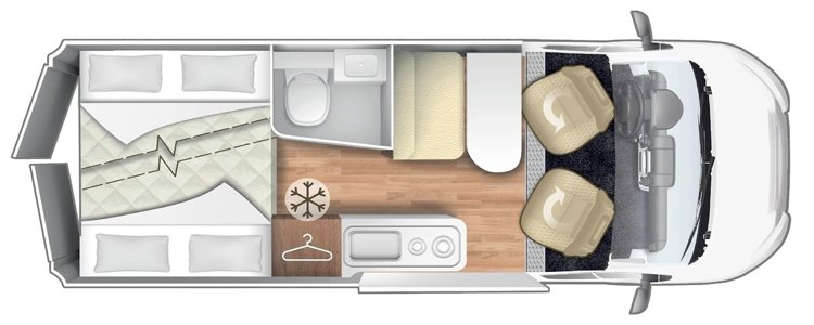 Vermietung von Kastenwagen