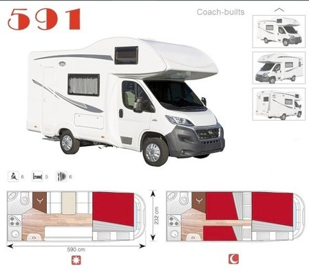 Aluguer de Autocaravana capucino Citroen Jumper