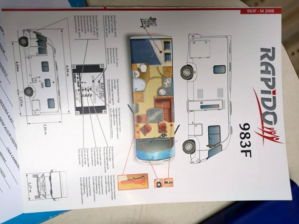 Viaggio del Motorhome