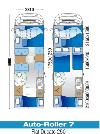 Vermietung von Alkoven Wohnmobil