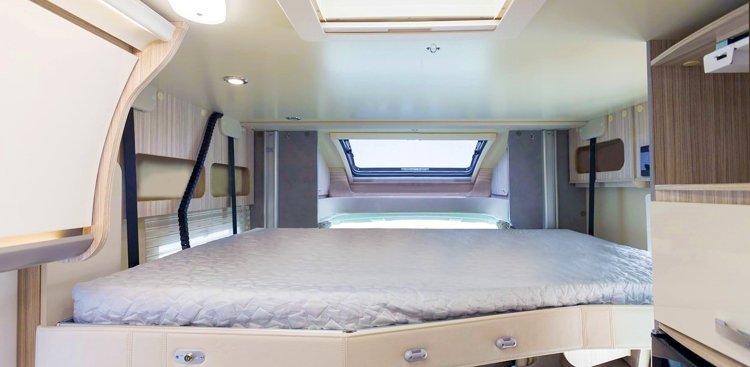 Location du Camping-car Profilé