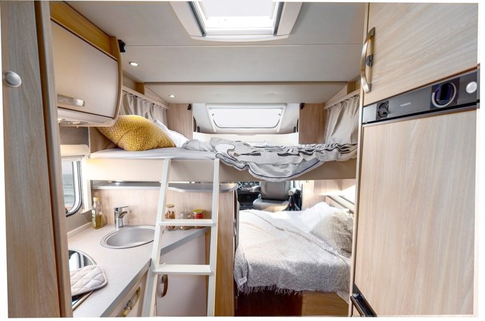 Viaggio del Camper Profilato