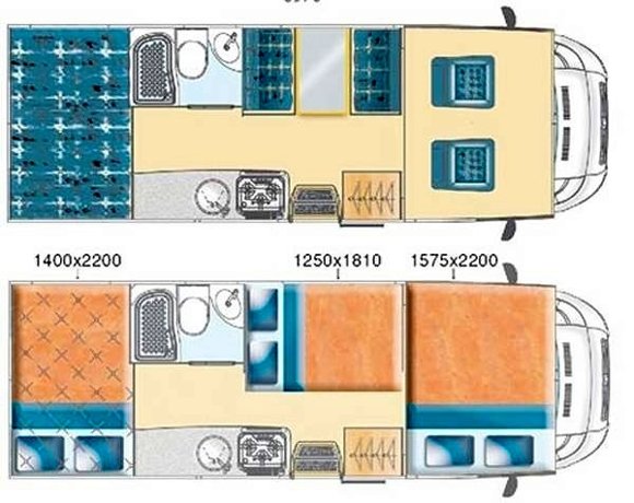 Alquiler de la Autocaravana Capuchina