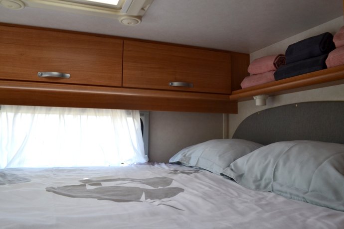 Lloguer de la Autocaravana perfilada