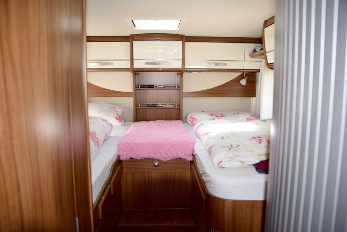 Viaggio del Camper Profilato