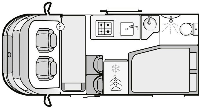 Vermietung von Kastenwagen