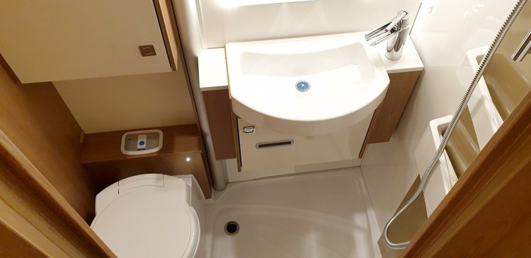 Viaggio del Camper Profilato