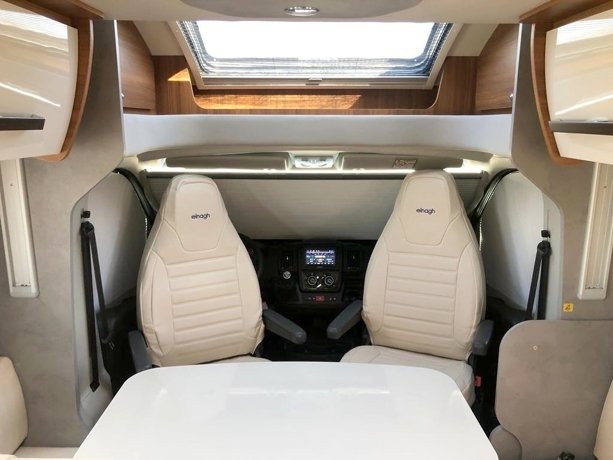 Viaggio del Camper Profilato