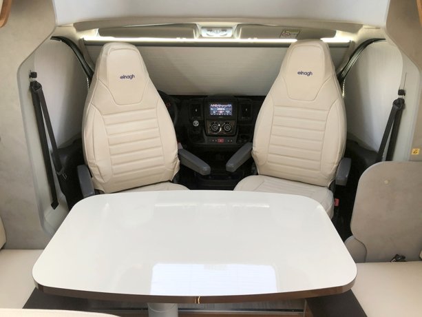 Viaggio del Camper Profilato