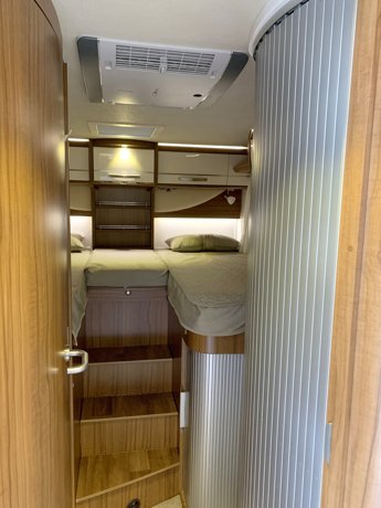 Viaggio del Camper Profilato