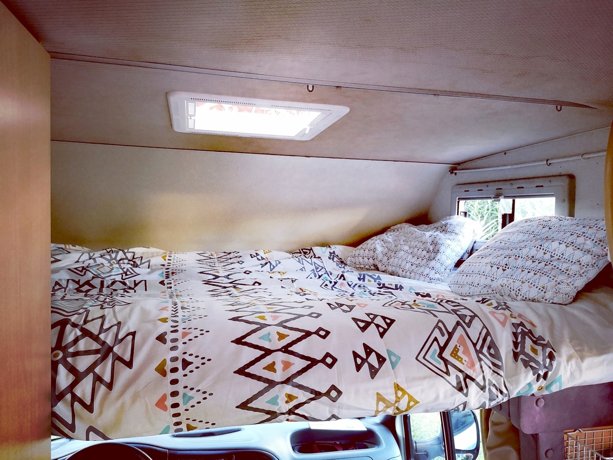 Rental Coachbuilt RV