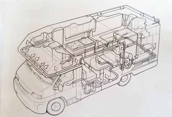 Location du Camping-car Capucine