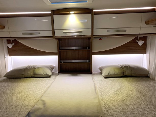 Viaggio del Camper Profilato