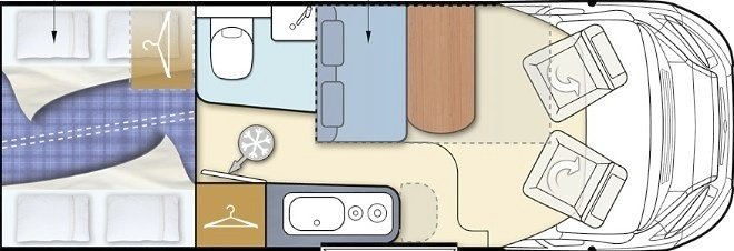 Viaggio del Furgonato