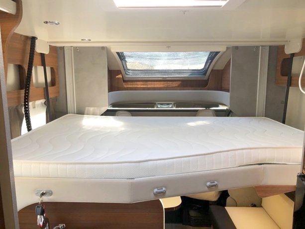 Viaggio del Camper Profilato