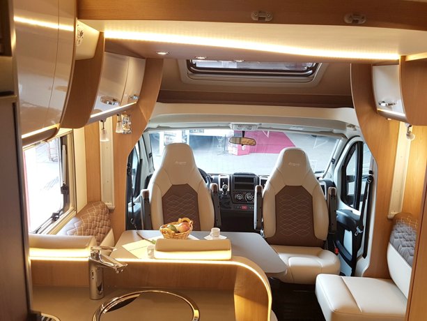 Viaggio del Camper Profilato