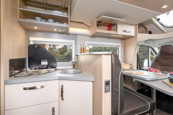 Viaggio del Camper Profilato